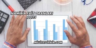 Özsermaye Maliyeti Nasıl Hesaplanır?